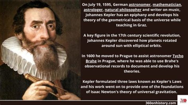 Johannes Lin&szlig;en