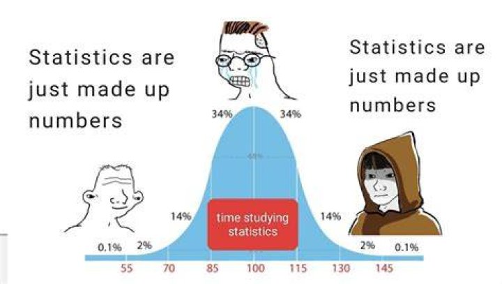 MyCrazyMakeup video statistics